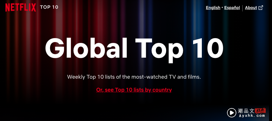 Netflix 每周全球排名前 10 的电影、影集你看过了吗?《海岸村恰恰恰》在台连续霸榜 11 周 数码科技 图1张